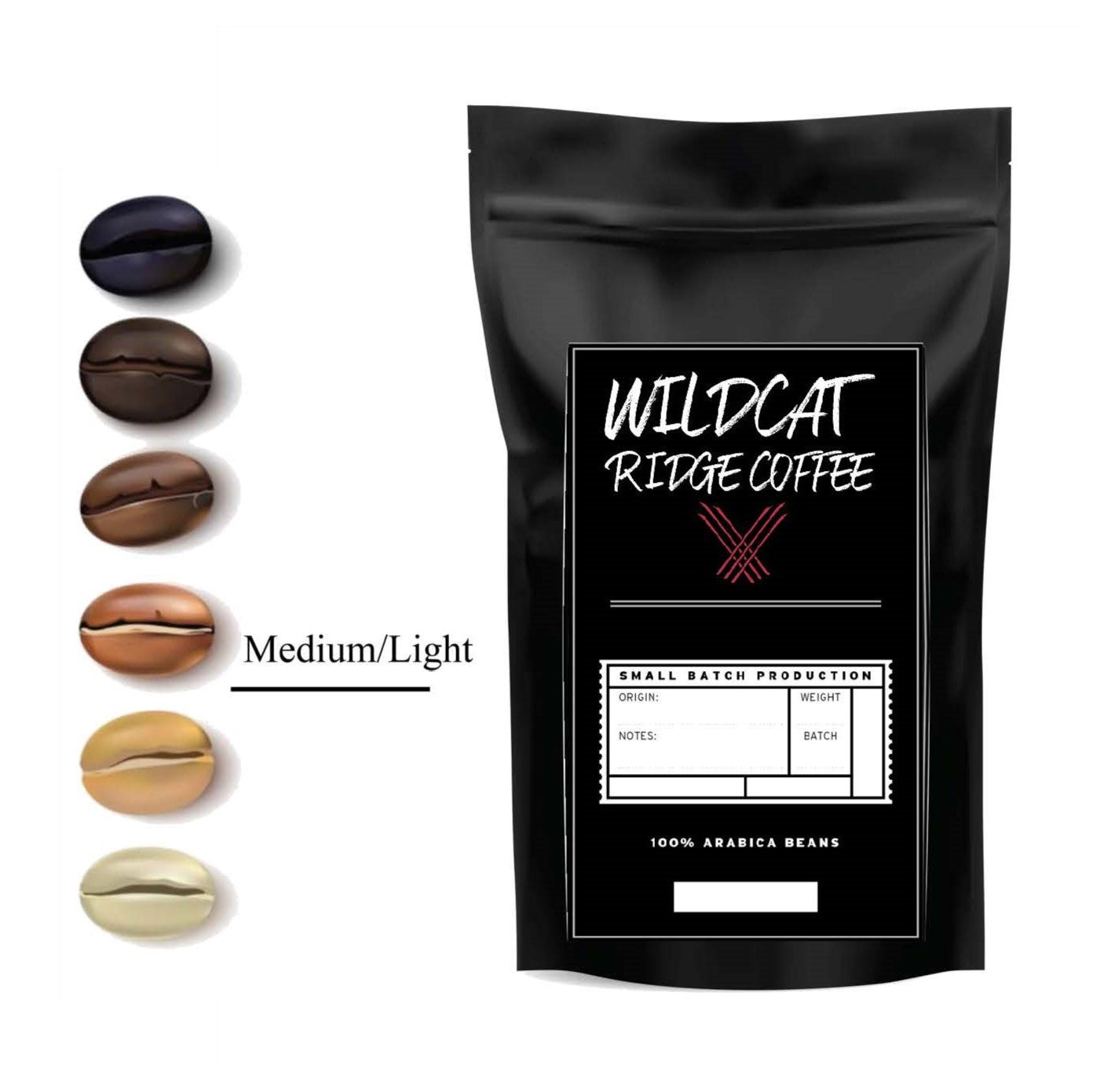 Colombia Breakfast Roast - Wildcat Ridge Coffee Single Origin