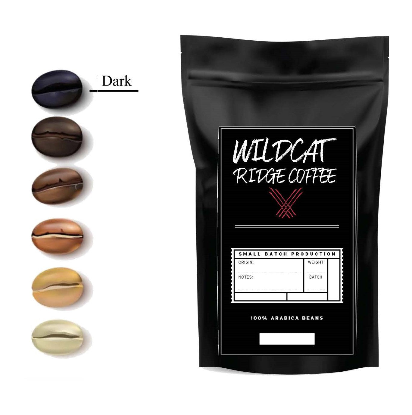 Seattle Blend - Wildcat Ridge Coffee